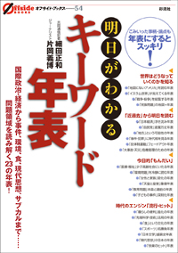 明日がわかるキーワード年表の表紙