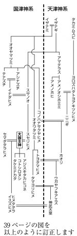izumop39